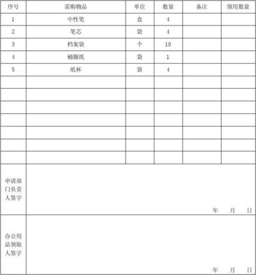 办公用品申请表模版